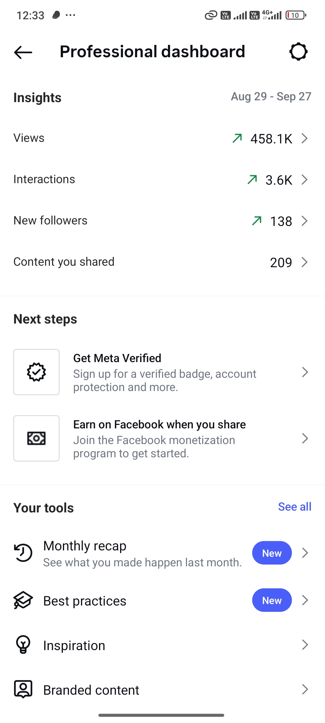 Instagram Insights showing 458K peak reel views, 1,652 new followers and 3.6K interactions for beauty academy